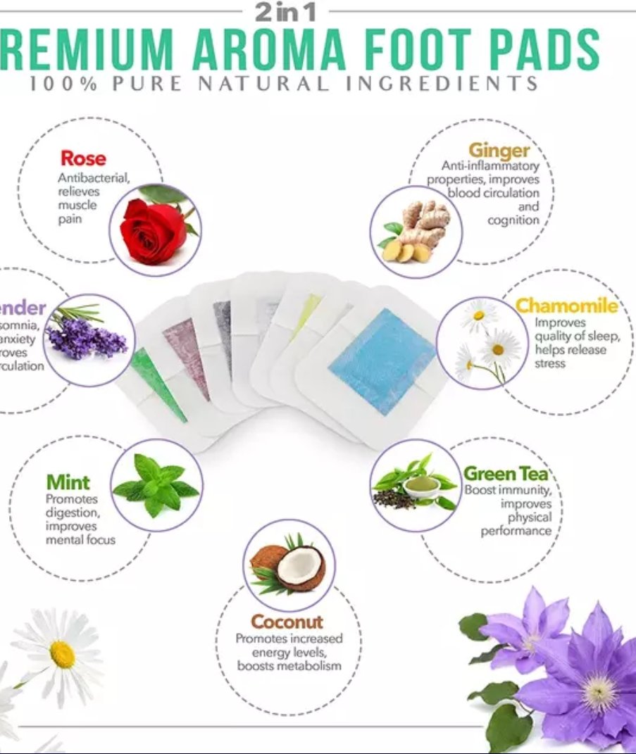 Dedox Patches (2pcs)